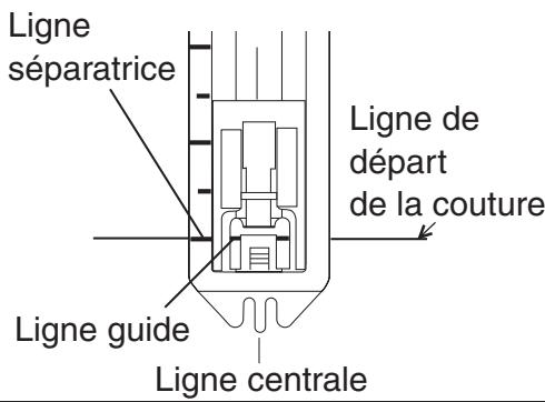 TOYOTA ERGONOMIC DESIGN - Attention - 4