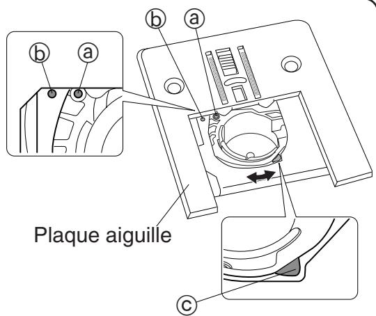 TOYOTA ERGONOMIC DESIGN - Installez le logement de la canette par l'avant. - 2