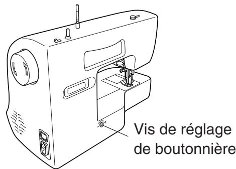 TOYOTA ERGONOMIC DESIGN - Réglage de l'équilibre de la boutonnière - 1