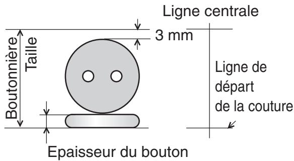 TOYOTA ERGONOMIC DESIGN - Attention - 3