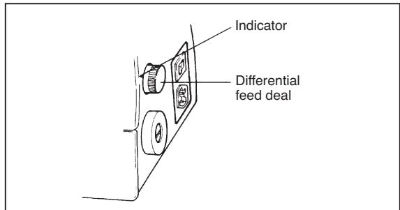 TOYOTA SURJETEUSE SLR4D - Adjustments For The Differential Feed - 1
