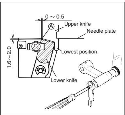 TOYOTA SURJETEUSE SLR4D - Remplacement du couteau inférieur: - 1