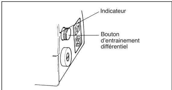 TOYOTA SURJETEUSE SLR4D - Réglages de l'entraînement différentiel - 1