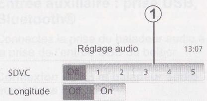 DACIA MEDIA NAV - Utilisation - 1