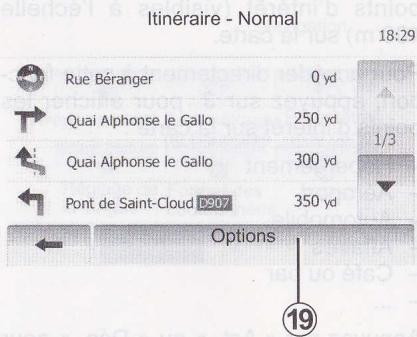 DACIA MEDIA NAV - Itinéraires alternatifs - 1