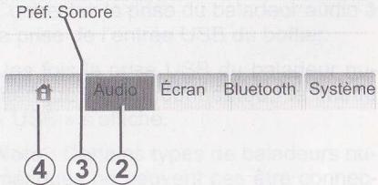 DACIA MEDIA NAV - Utilisation - 2