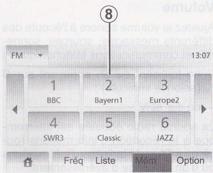 DACIA MEDIA NAV - Mode Lieste - 1