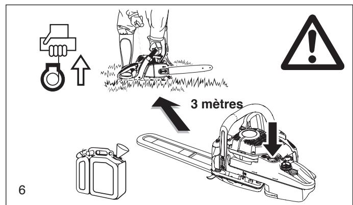 MAKITA PS420 - Mise en route - 3