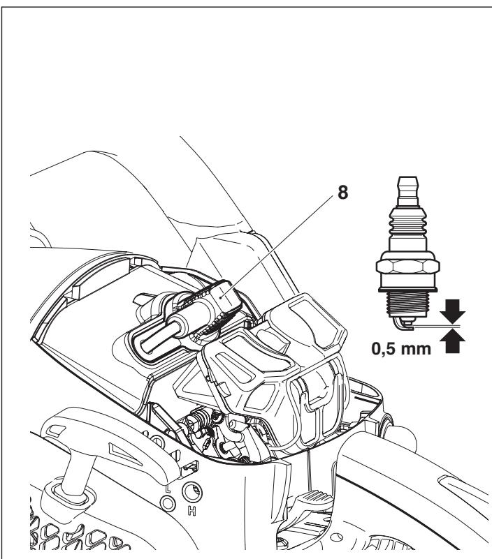 MAKITA PS420 - Remplacement de bougie - 1