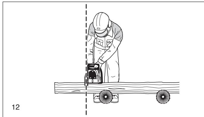 MAKITA PS420 - Comportement et technique de travail - 3