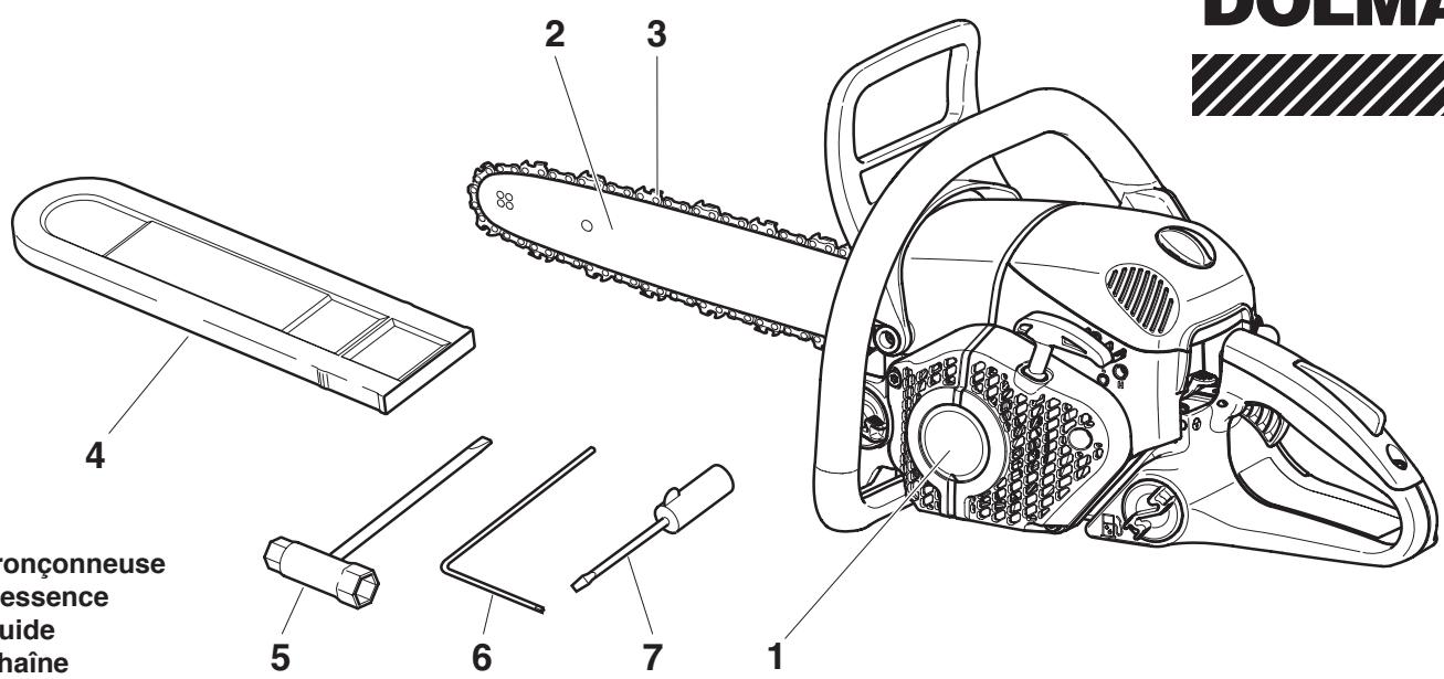 MAKITA PS420 - Extrait de la liste des pieces de rechange 36 - 1