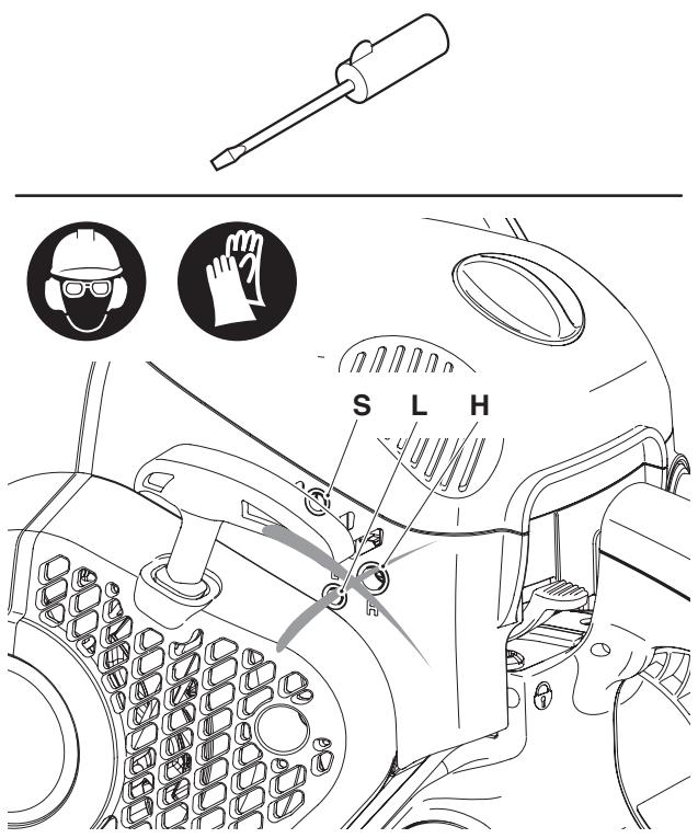 MAKITA PS420 - Pour votreinformation: - 1