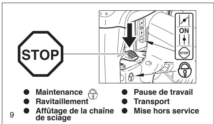 MAKITA PS420 - Mise en route - 6