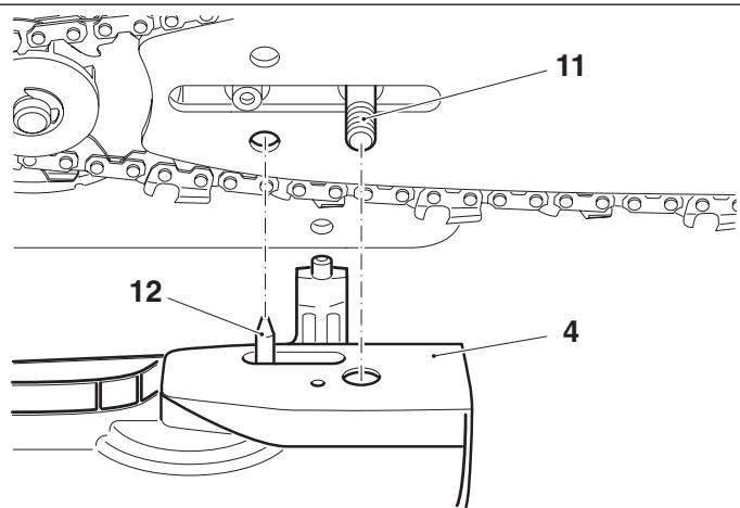 MAKITA PS420 - ATTENTION: - 2