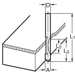 MAKITA RT0700C - Declaração de conformidade CE - 2