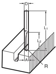 MAKITA RT0700C - Trimmer bits/Fraises d'affleurage/Fräseinsätze/Punte rifilatore/Freeskoppen/Fresas de rebordeadora/Fresas para recortes/Fræserbor/Múτε tou koupeutikóu περιθωpiw/Budama uçları - 2