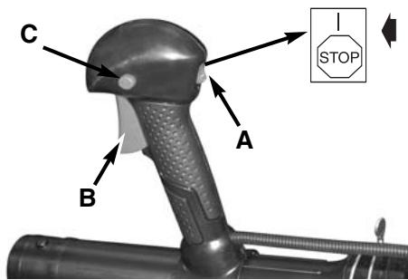 MCCULLOCH ASB3206 - 5-1. STARTING A COLD ENGINE - 3