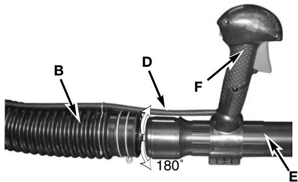 MCCULLOCH ASB3206 - 3-2. CONEXION DE TUBO OPERativo - 1
