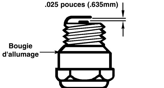 MCCULLOCH ASB3206 - 7-5. BOUGIE D'ALLUMAGE - 1