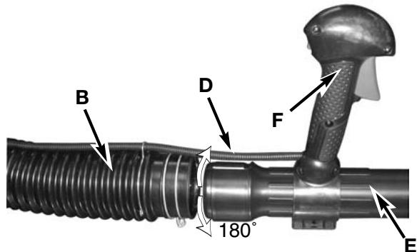 MCCULLOCH ASB3206 - 3-2. FIXATION DU TUBE DE FONCTIONNEMENT - 1