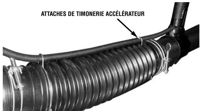MCCULLOCH ASB3206 - 3-2. FIXATION DU TUBE DE FONCTIONNEMENT - 4