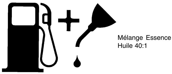 MCCULLOCH ASB3206 - 4-3. SYMBOLES DE CARBURANT ET LUBRIFICATION - 1