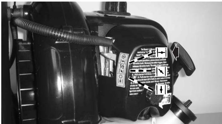 MCCULLOCH ASB3206 - 5-1. STARTING A COLD ENGINE - 1