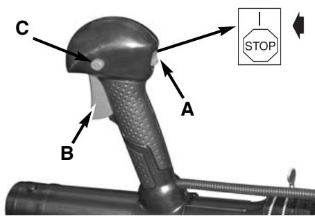 MCCULLOCH ASB3206 - 5-1. DEMARRAGE D'UN MOTEUR FROID - 3