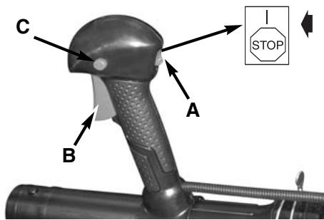 MCCULLOCH ASB3206 - 5-1. ARRANCAR UN MOTOR FRIO - 3