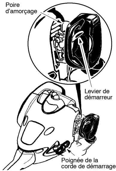 MCCULLOCH MC025 - Démarrage du moteur - 3