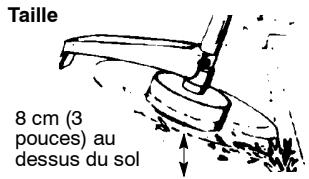 MCCULLOCH MC025 - Méthodes de COUPE - 3