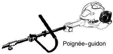 MCCULLOCH MC025 - REGLES De securite supplementaire pour les accessoires en OPTION - 1