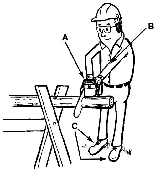 MCCULLOCH MCC1840BK-CA - CAUTION - 1