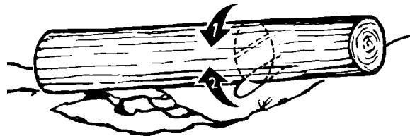 MCCULLOCH MCC1840BK-CA - 6-3. TRONCONNAGE - 3