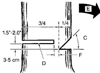 MCCULLOCH MCC1840BK-CA - AVENTISSEMENT - 2