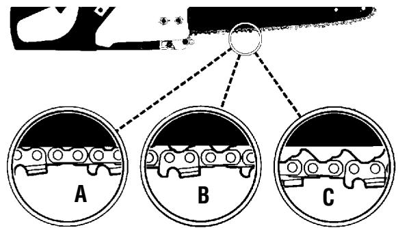 MCCULLOCH MCC1840BK-CA - ATTENTION - 1