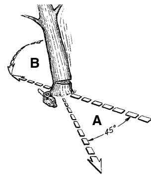MCCULLOCH MCC1840BK-CA - WARNING - 1