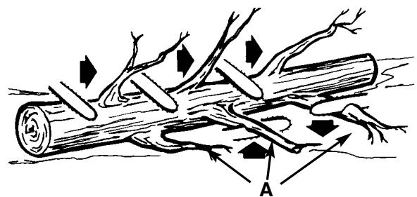 MCCULLOCH MCC1840BK-CA - WARNING - 1