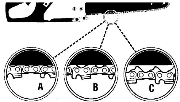 MCCULLOCH MCC1840BK-CA - CAUTION - 1