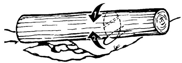 MCCULLOCH MCC1840BK-CA - 6-3. BUCKING - 3