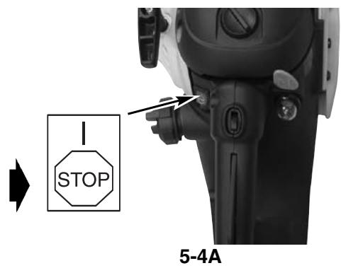 MCCULLOCH MCC1840BK-CA - 5-4. TO STOP ENGINE - 1