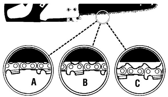 MCCULLOCH MCC1840BK-CA - PRECAUCION - 1