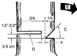 MCCULLOCH MCC1840BK-CA - ADVERTENCIA - 2