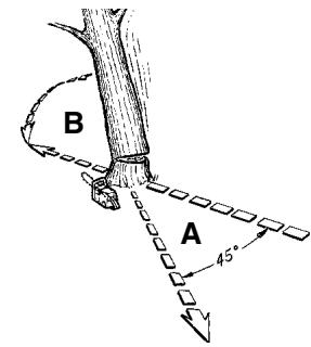 MCCULLOCH MCC1840BK-CA - AVENTISSEMENT - 1