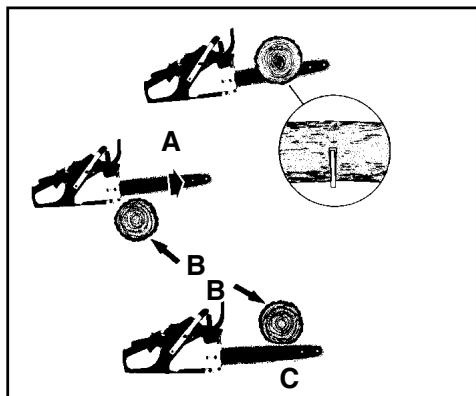 MCCULLOCH MCC1840BK-CA - REBONDS ROTATIFS (Figure 2-4A) - 2