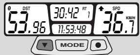 APRILIA MX125 - CHRONOMETRE - 1