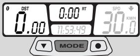 APRILIA MX125 - CHRONOMETRE - 2