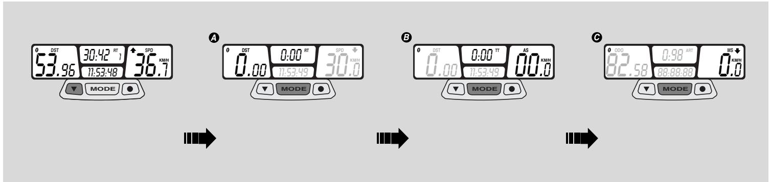 APRILIA MX125 - CHRONOMETER - 1
