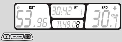 APRILIA MX125 - DISATTIVAZIONE DEGLI INTERVENTI PROGRAMMATI - 1