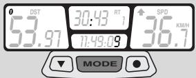 APRILIA MX125 - ABSCHALTEN DER PROGRAMMIERTEN EINGRIFFE - 3